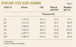 210906 Ogj077 T03 210906 Ogj077 T03