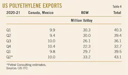 210906 Ogj078 T04 210906 Ogj078 T04