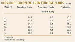 210906 Ogj079 T05 210906 Ogj079 T05