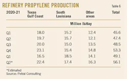 210906 Ogj079 T06 210906 Ogj079 T06