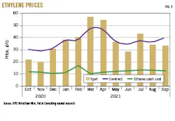 210906 Og Jpli Z03 210906 Og Jpli Z03