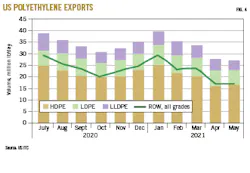 210906 Og Jpli Z04 210906 Og Jpli Z04