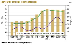 210906 Og Jpli Z05 210906 Og Jpli Z05