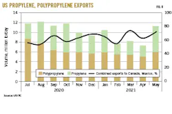 210906 Og Jpli Z08 210906 Og Jpli Z08