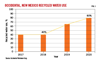 211004 Og Jxlc Z01 61609731c263b