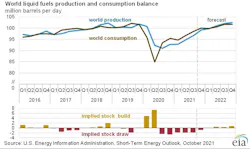 211013 Eia 6167105ab6228 211013 Eia 6167105ab6228