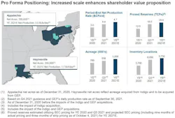 211104 Swn Map 211104 Swn Map