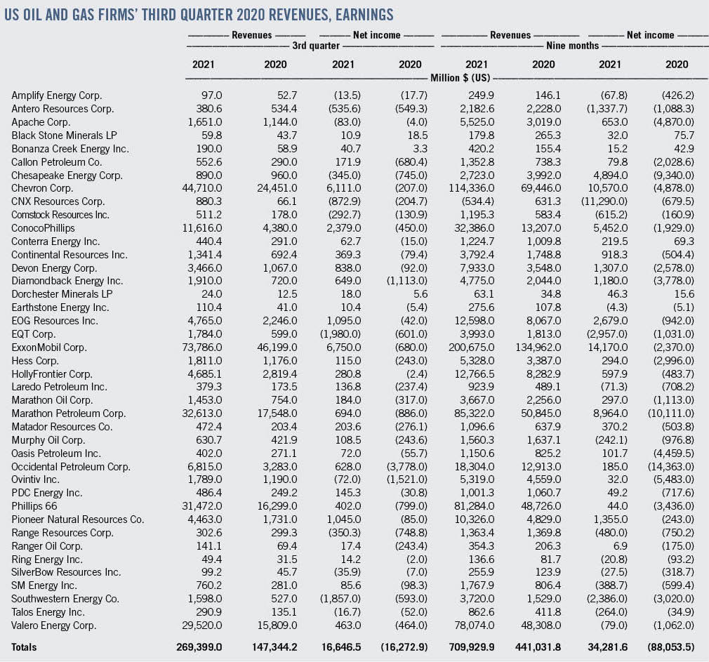 211213 Ogj017 Us3rd Q T01 61cb6db8bd12c