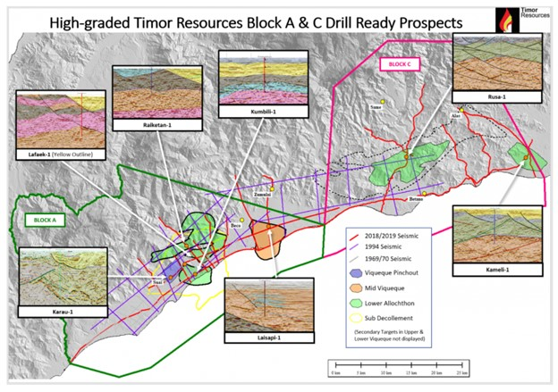 Timor Resources 61c2218eb5feb