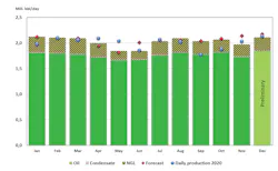 220120 Npd December 61e9991120f85 220120 Npd December 61e9991120f85