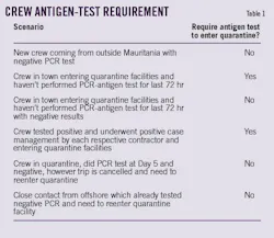 220207 Ogj040 T01 220207 Ogj040 T01