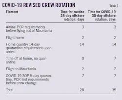 220207 Ogj041 T02 220207 Ogj041 T02