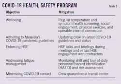 220207 Ogj041 T03 220207 Ogj041 T03