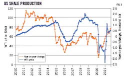 220207 Og Jtly Z03 220207 Og Jtly Z03