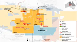 Farm-out permits. Farm-out permits.