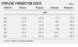 220307 Ogj042 T02 220307 Ogj042 T02