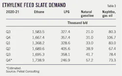 220307 Ogj042 T03 220307 Ogj042 T03