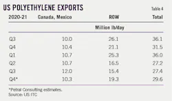 220307 Ogj044 T04 220307 Ogj044 T04