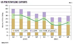 220307 Og Jpli Z03 220307 Og Jpli Z03