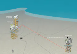 220318 Shell Jackdaw 6234c4715fc34 220318 Shell Jackdaw 6234c4715fc34