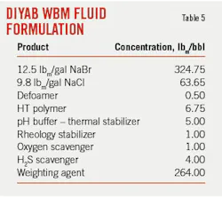 220502 Ogj046 T05 220502 Ogj046 T05