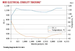 220502 Og Jdap Z02 220502 Og Jdap Z02