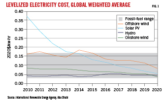 220502 Og Jtma Z01 62757db4427bd