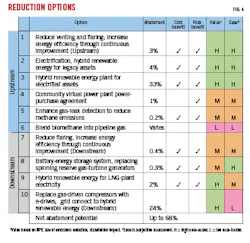 220502 Og Jtma Z04 220502 Og Jtma Z04