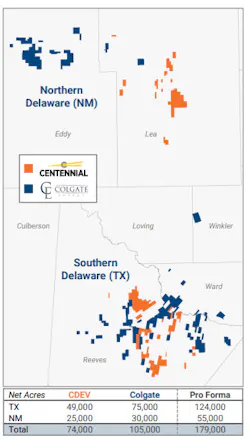 Pro-forma map. Pro-forma map.