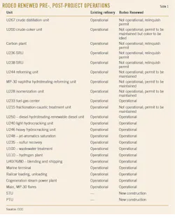 220606 Ogj047 T01 220606 Ogj047 T01