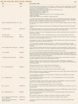 220606 Ogj049 T02 220606 Ogj049 T02