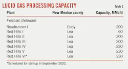 220704 Ogj054 T01 220704 Ogj054 T01