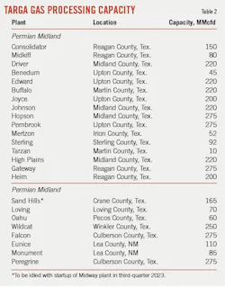 220704 Ogj055 T02 220704 Ogj055 T02