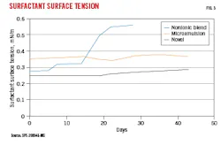 220704 Og Jdap Z03 220704 Og Jdap Z03