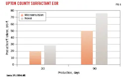 220704 Og Jdap Z06 220704 Og Jdap Z06