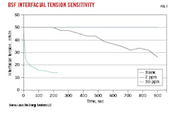 220704 Og Jdap Z07 220704 Og Jdap Z07