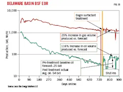 220704 Og Jdap Z10 220704 Og Jdap Z10