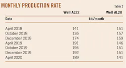 220801 Ogj036 T02 220801 Ogj036 T02