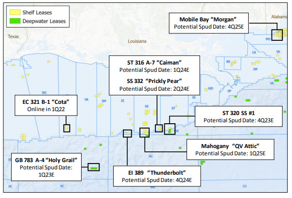 W&T Offshore select opportunities and potential spud dates.