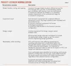 220905 Ogj051 T04 220905 Ogj051 T04