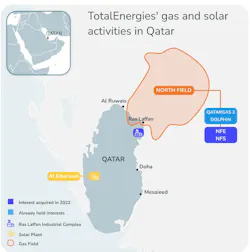 TotalEnergies' gas and solar activities in Qatar. TotalEnergies' gas and solar activities in Qatar.