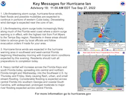 220927 Hurricane Ian 220927 Hurricane Ian