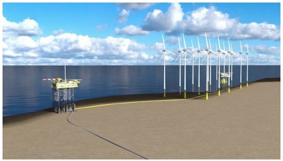 Illustration of N05-A platform and connection to Riffgat wind park onshore Germany.
