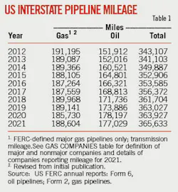 221003 Ogj033 T01 221003 Ogj033 T01