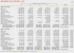 221003 Ogj034 T03 221003 Ogj034 T03