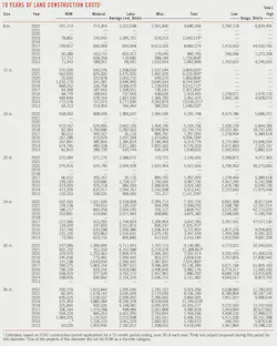 221003 Ogj037 T06 221003 Ogj037 T06