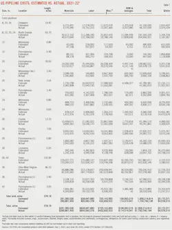 221003 Ogj038 T07 221003 Ogj038 T07