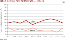 221003 Og Jtsm Z04 221003 Og Jtsm Z04