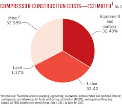 221003 Og Jtsm Z05 221003 Og Jtsm Z05
