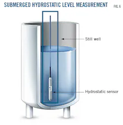 221107 Og Jtfa Z06 221107 Og Jtfa Z06